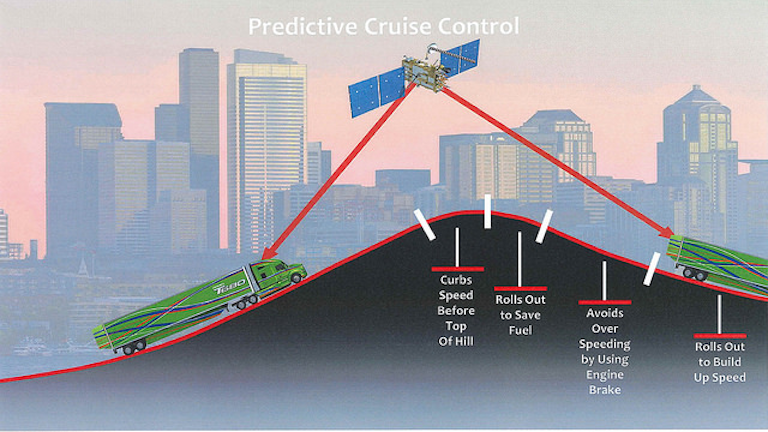 Kenworth Updates Predictive Cruise Control For T680 T880 With 2017 Engines Fleetowner