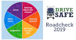 Stay Metrics Stay Metrics