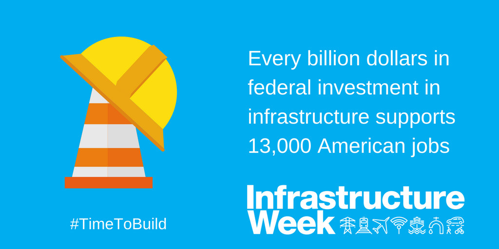 Graphic: Infrastructure Week