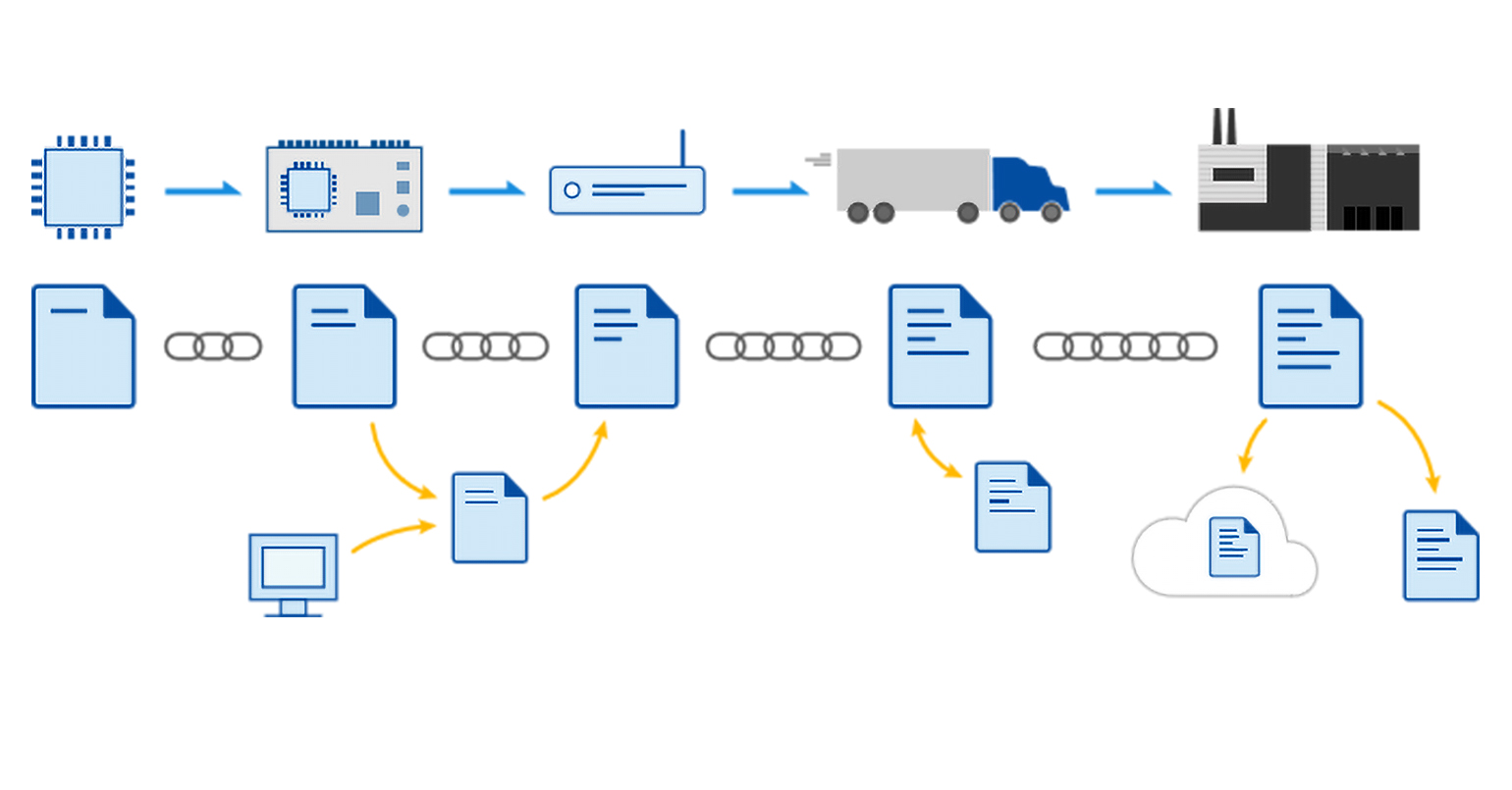 Filament blockchain illustration