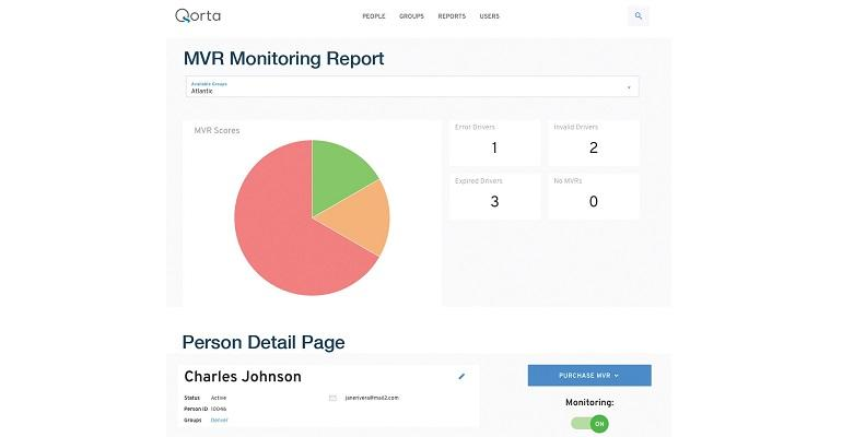 Qorta_MVR_Monitoring_Report_Infographic