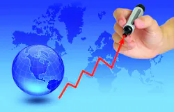 markets economy commodity prices markets economy commodity prices