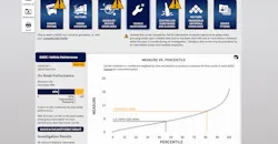 FMCSA-safety-measurement-system.png FMCSA-safety-measurement-system.png