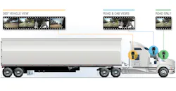 Refrigeratedtransporter 4188 Feature 360 Graphic Smartdrive Sr4 Refrigeratedtransporter 4188 Feature 360 Graphic Smartdrive Sr4