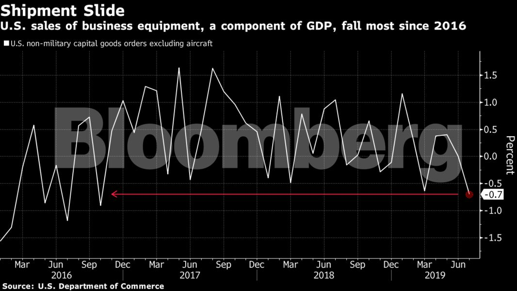 BBG equipment shipping chart.png