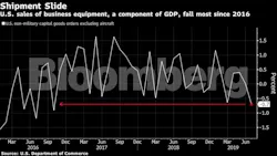 BBG equipment shipping chart.png BBG equipment shipping chart.png