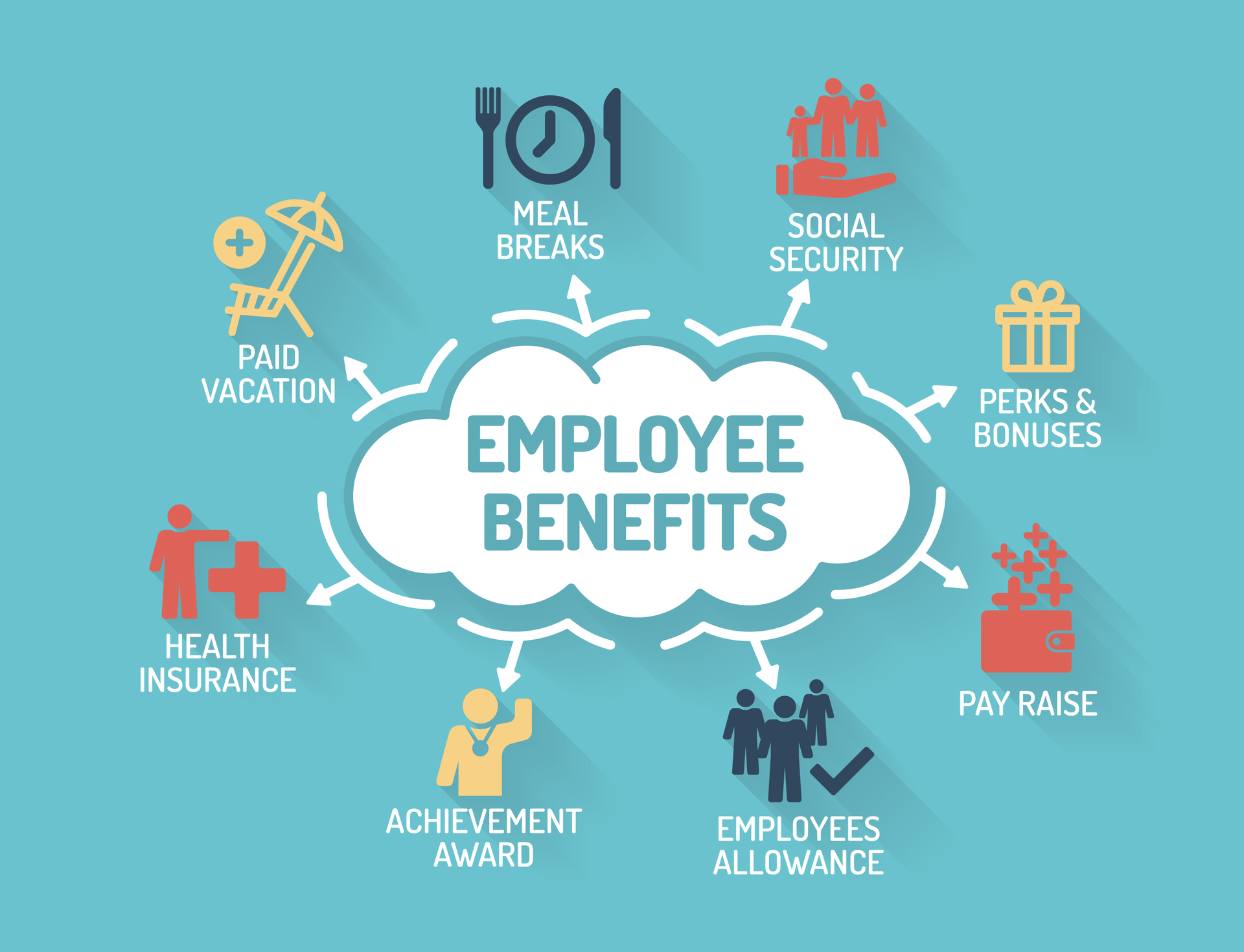 083019 employee benefits.jpg