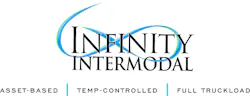 Infinity Intermodal Logo With Tagline Copy Infinity Intermodal Logo With Tagline Copy