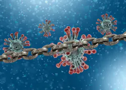 Coronavirus Supply Chain 5e67f9cad46d3 Coronavirus Supply Chain 5e67f9cad46d3