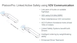 061820 Platoon Pro Linked Active Safety 061820 Platoon Pro Linked Active Safety