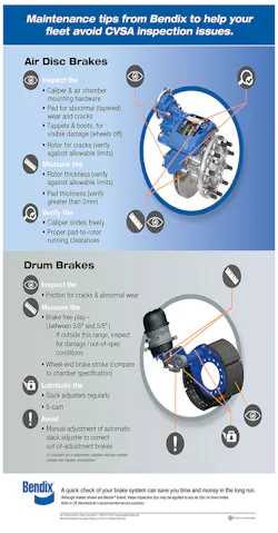 082120 Bendix Brake Tips Infographic 2 082120 Bendix Brake Tips Infographic 2