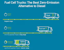Ballard Infographic 1 Ballard Infographic 1