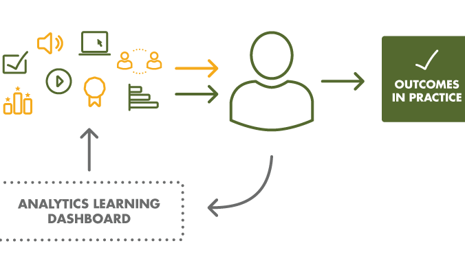 Luma Learning 5f69f31e4833b