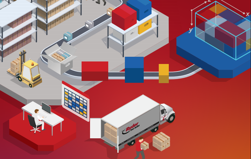 How Ryder Simplifies The End-to-End Supply Chain Journey | FleetOwner