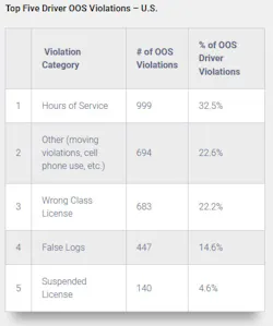 2020 Hm Oos Usa 5 2020 Hm Oos Usa 5