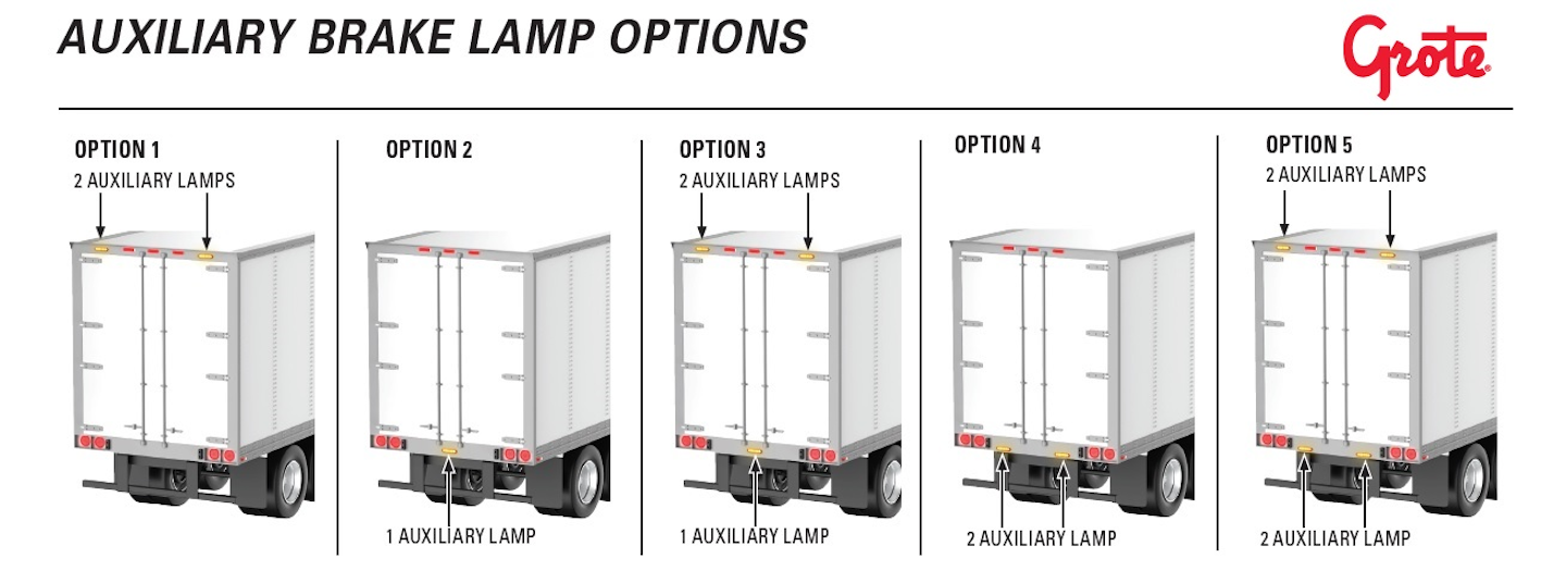 Grote Lamps Cropped