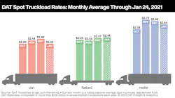 Rtow Bars 1 24 2021 6011c943cf79c Rtow Bars 1 24 2021 6011c943cf79c