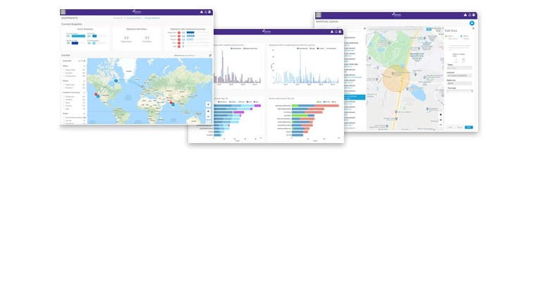Cold Chain Technologies Cloudleaf Partners Sized 605a058234e49