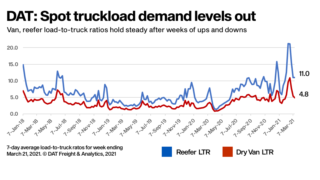 Dat Spot Ltr Mar 21 2021 60633ab1de8b6