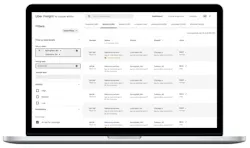 Market Access Uf Enterprise Market Access Uf Enterprise