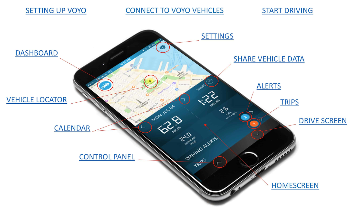 Voyomotive Phone Map
