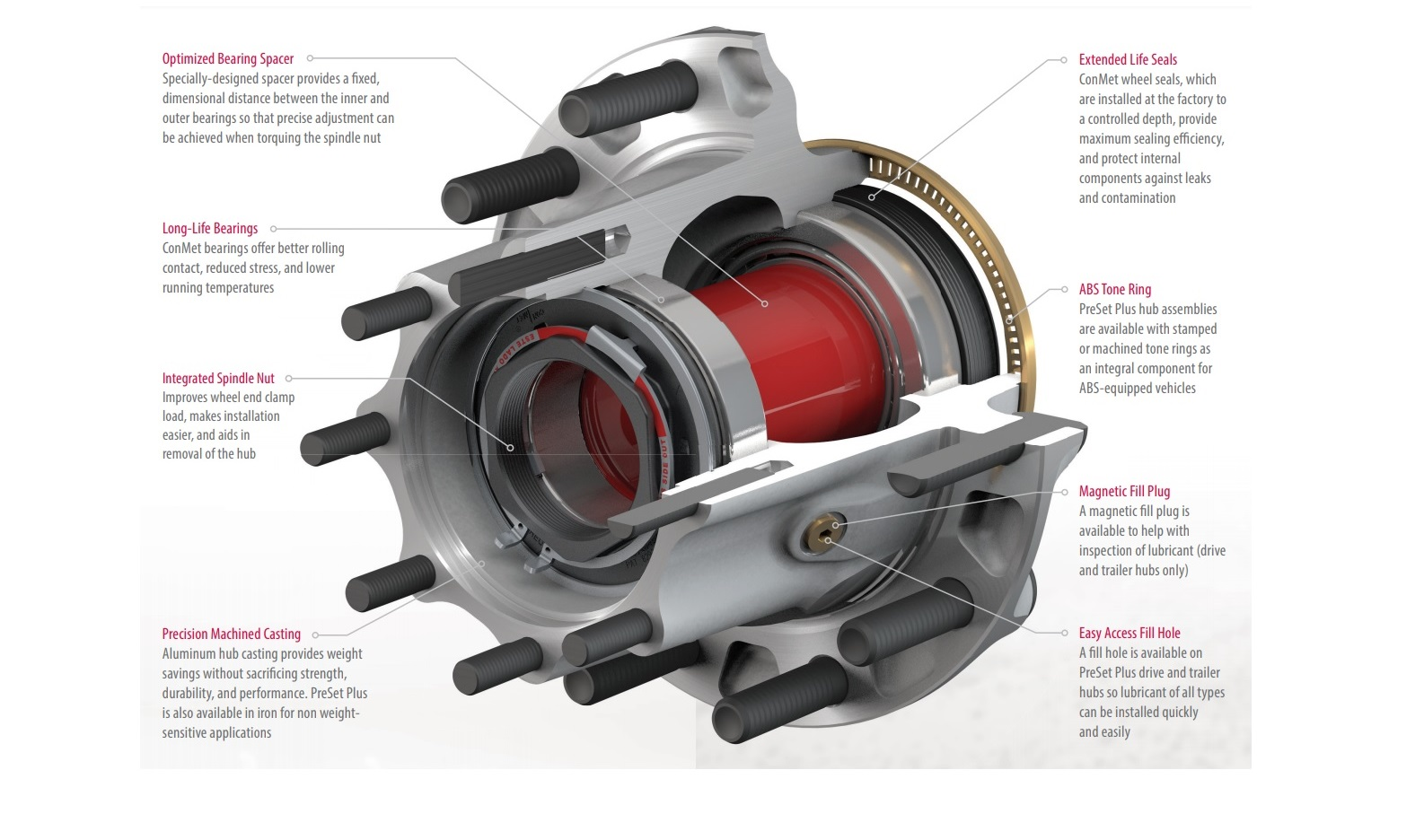 Con Met Preset Plus 6075cb5911db3 6076f7adb3762