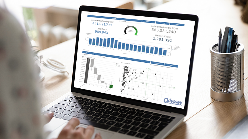Odyssey Logistics Cloverleaf Sustainability Program 6125437f3dc17