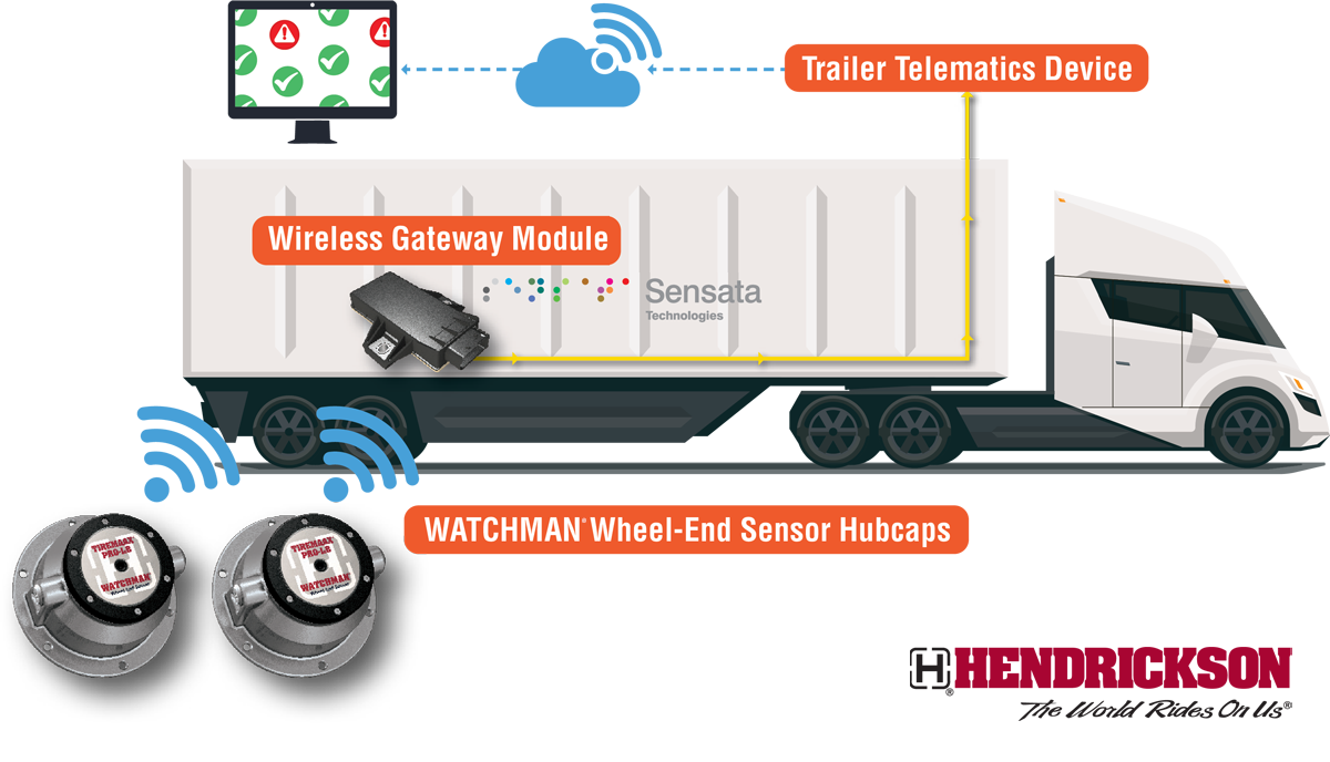 Watchman Wes 614345166ab95