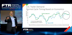 Don Ake, vice president of commercial vehicles at FTR Transportation Intelligence, who has announced his retirement at the end of September, presents at his final FTR conference. Don Ake, vice president of commercial vehicles at FTR Transportation Intelligence, who has announced his retirement at the end of September, presents at his final FTR conference.