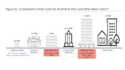 Nat Grid Comparative 63777b1816994 Nat Grid Comparative 63777b1816994