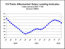 Cmvc Pli 2023 63c045b2c9009 Cmvc Pli 2023 63c045b2c9009
