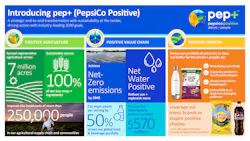 Pep 64021c548c9b9 Pep 64021c548c9b9