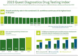 Quest Graphic Again Quest Graphic Again