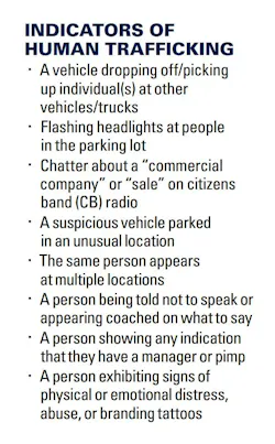Part of a U.S. DOT 'indictor card' to coach eyewitnesses on incidents of human trafficking. Part of a U.S. DOT 'indictor card' to coach eyewitnesses on incidents of human trafficking.