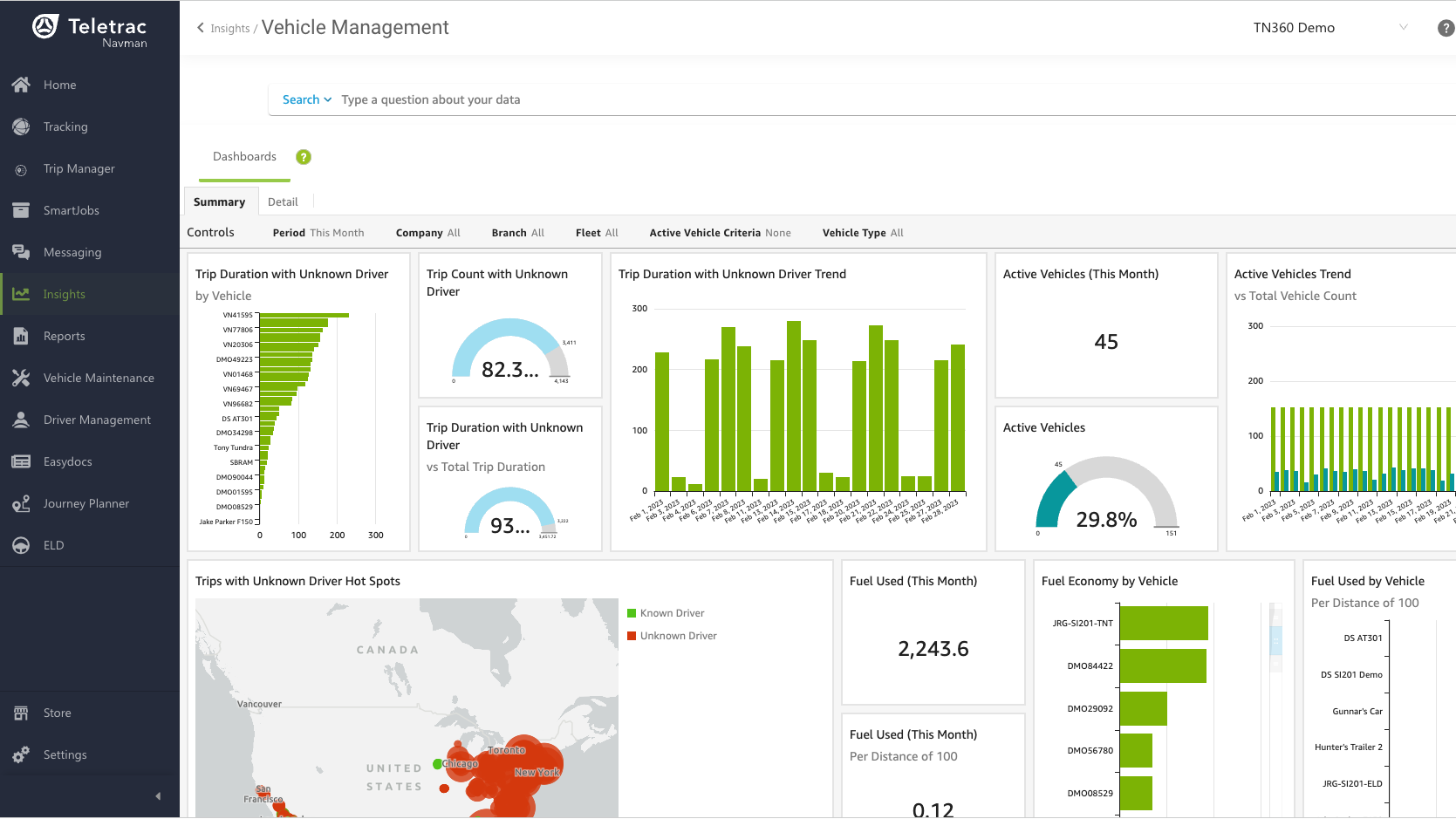 Tn360 Ui Insights Vehicle Management 652fcecdb6c74