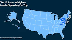 A majority of the top states for speeding are long the East coast, including New Jersey, Delaware, Rhode Island, etc. A majority of the top states for speeding are long the East coast, including New Jersey, Delaware, Rhode Island, etc.