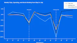 6577149dd8014d001edfc8d7 Datavis05 6577149dd8014d001edfc8d7 Datavis05