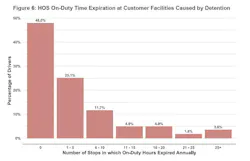 atri_expired_hos atri_expired_hos