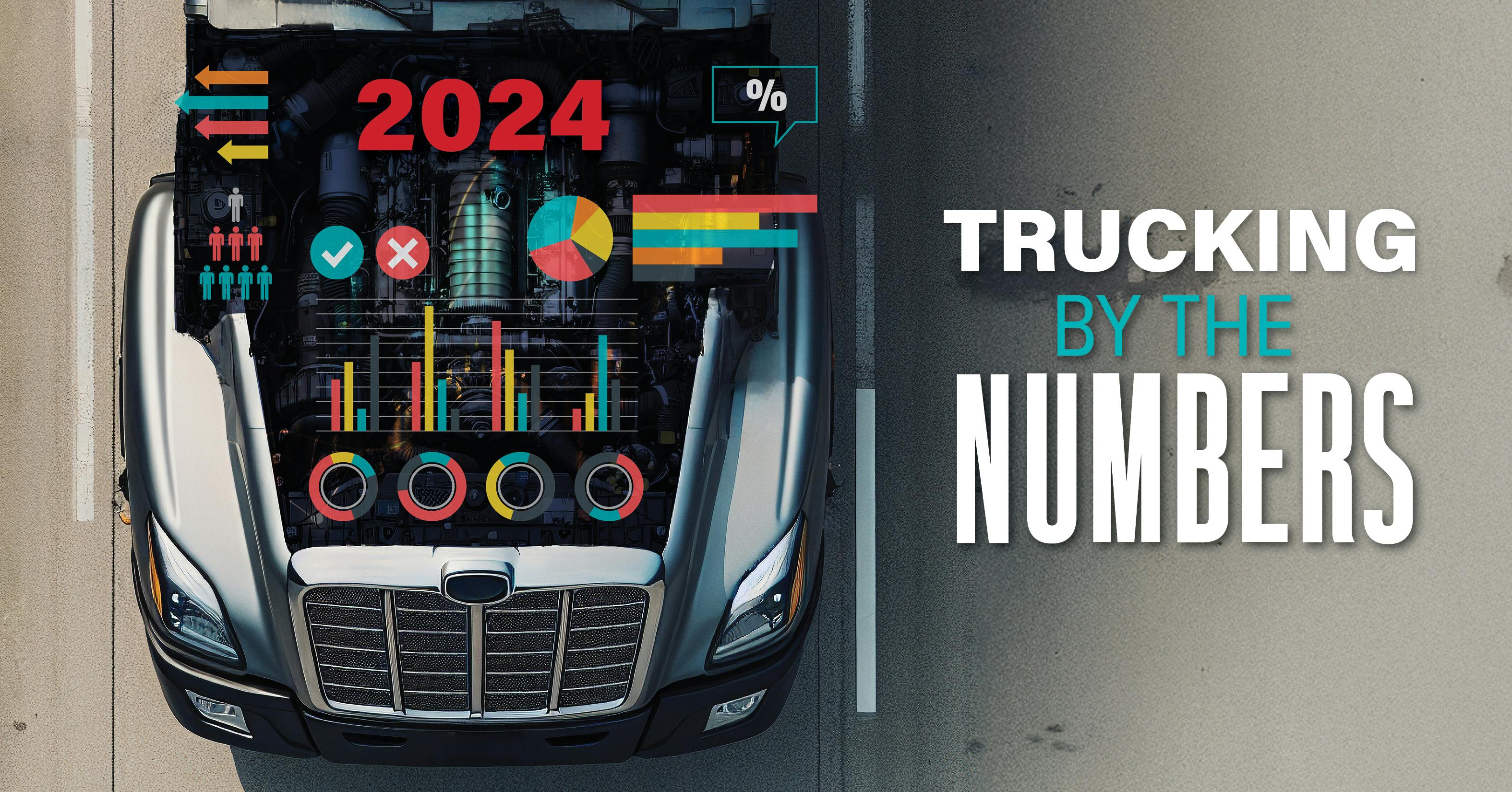 As the fleets continue to navigate an evolving economic and regulatory landscape, we present the latest trends, challenges, and opportunities based on data gathered by FleetOwner and several industry organizations. Trucking By the Numbers 2024 shines a light on the top concerns, economic factors, advancements, and more data that tells the trucking story in charts and figures.