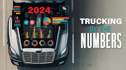 As the fleets continue to navigate an evolving economic and regulatory landscape, we present the latest trends, challenges, and opportunities based on data gathered by FleetOwner and several industry organizations. Trucking By the Numbers 2024 shines a light on the top concerns, economic factors, advancements, and more data that tells the trucking story in charts and figures. As the fleets continue to navigate an evolving economic and regulatory landscape, we present the latest trends, challenges, and opportunities based on data gathered by FleetOwner and several industry organizations. Trucking By the Numbers 2024 shines a light on the top concerns, economic factors, advancements, and more data that tells the trucking story in charts and figures.