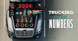 As the fleets continue to navigate an evolving economic and regulatory landscape, we present the latest trends, challenges, and opportunities based on data gathered by FleetOwner and several industry organizations. As the fleets continue to navigate an evolving economic and regulatory landscape, we present the latest trends, challenges, and opportunities based on data gathered by FleetOwner and several industry organizations.