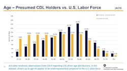 6818cd24235f619c5e0b9527demographic2 6818cd24235f619c5e0b9527demographic2