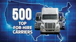 2026 FleetOwner 500: For-hire carriers show stability at the top amid industry M&A activity 2026 FleetOwner 500: For-hire carriers show stability at the top amid industry M&A activity