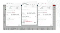 Truckstop load comparison Truckstop load comparison