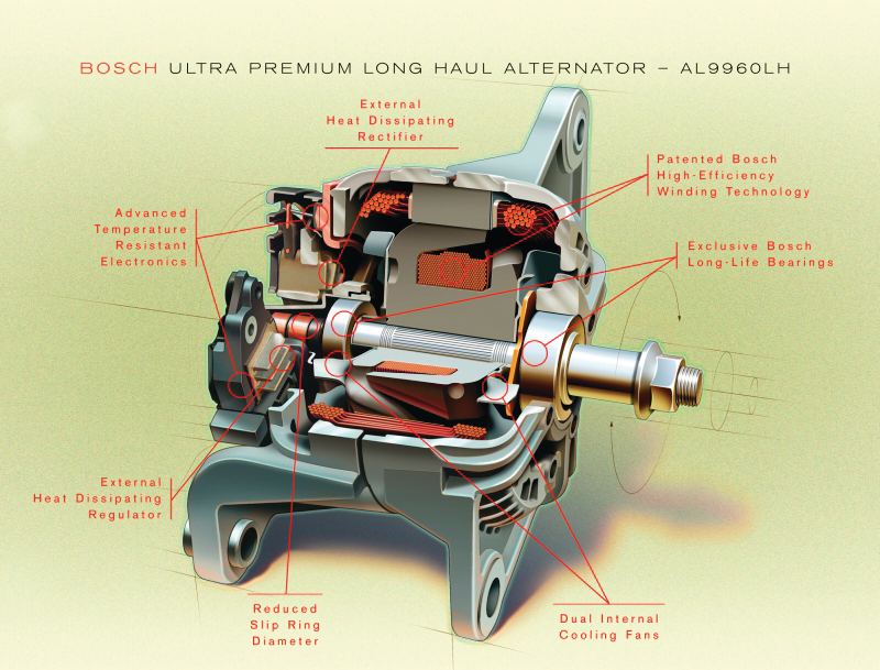 Longhaulalternator 10129212