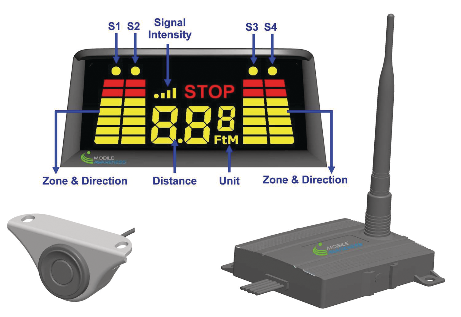 Wirelessparkingsensorsystem 10129406