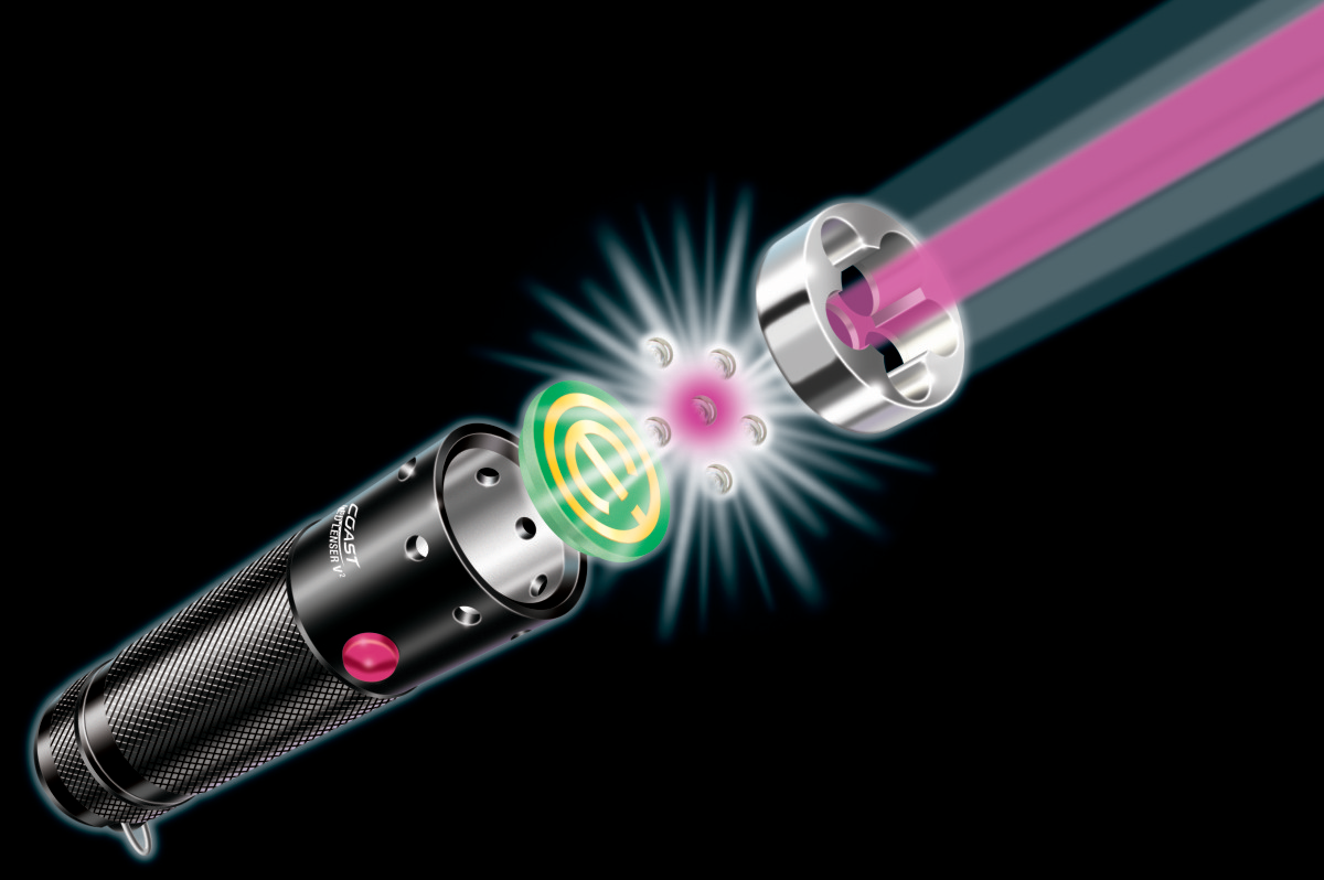 Dualpurposeledlight 10097184