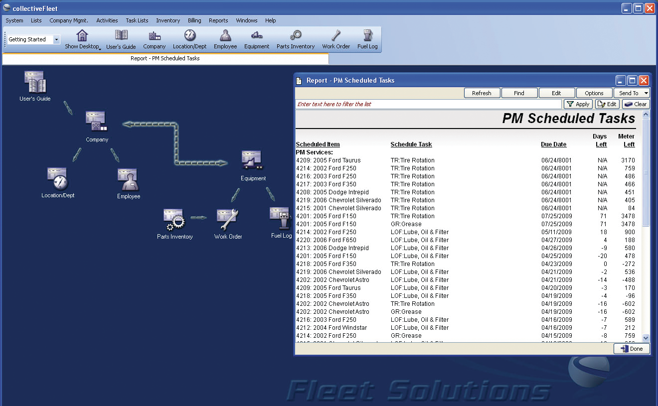 Fleetmanagementsoftware 10125827