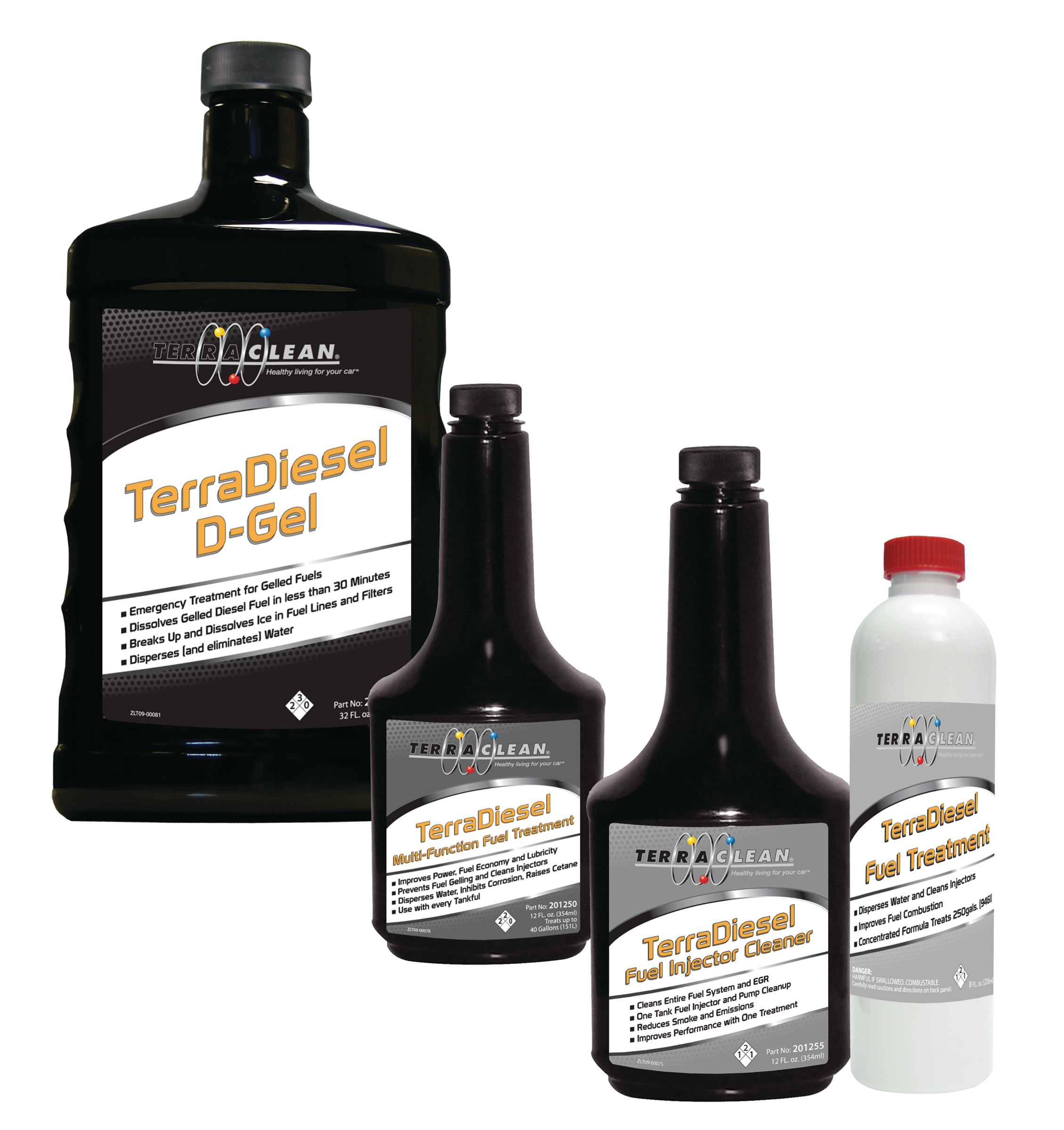 Dieselchemicals 10131096