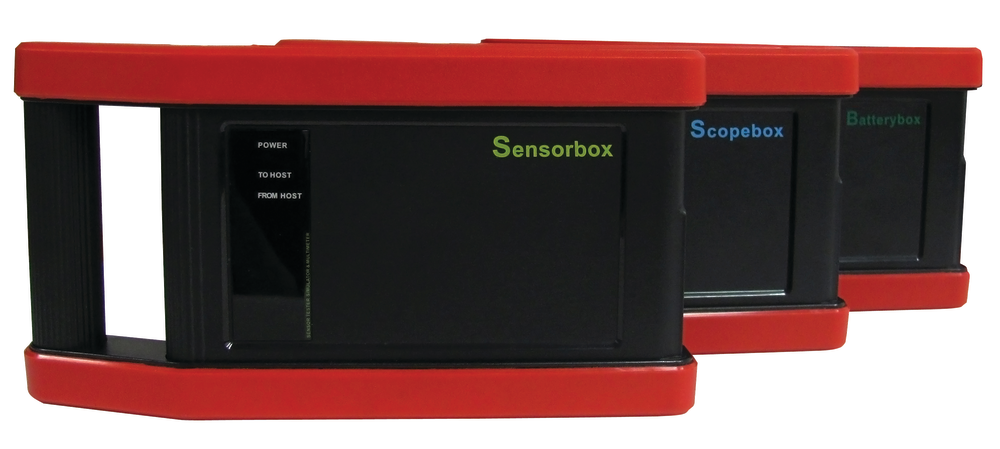 GDS optional modules